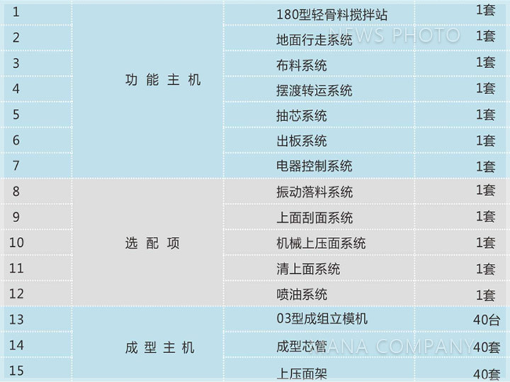 M03新品-標(biāo)準(zhǔn)配置.jpg